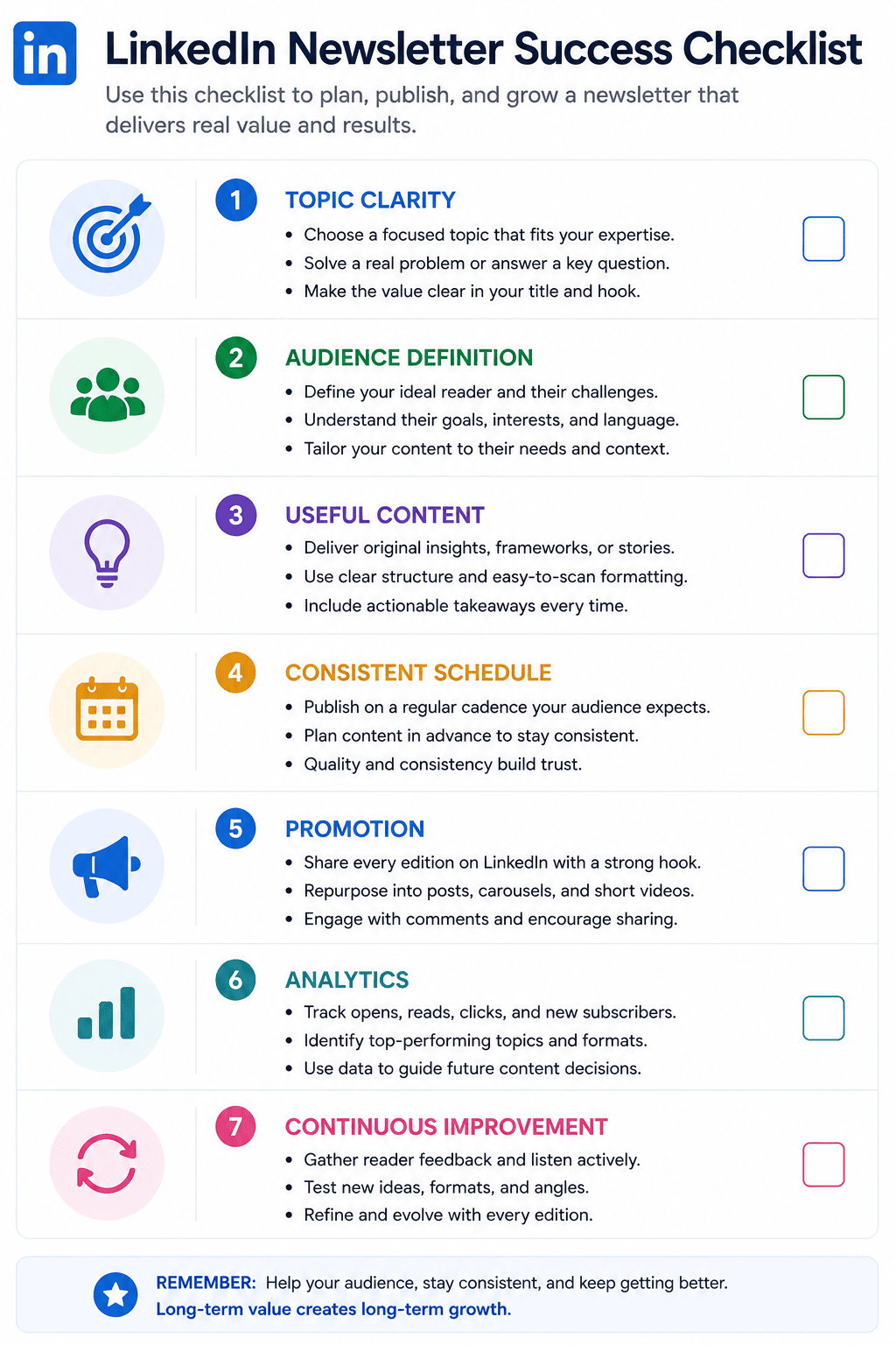 LinkedIn Newsletter success checklist