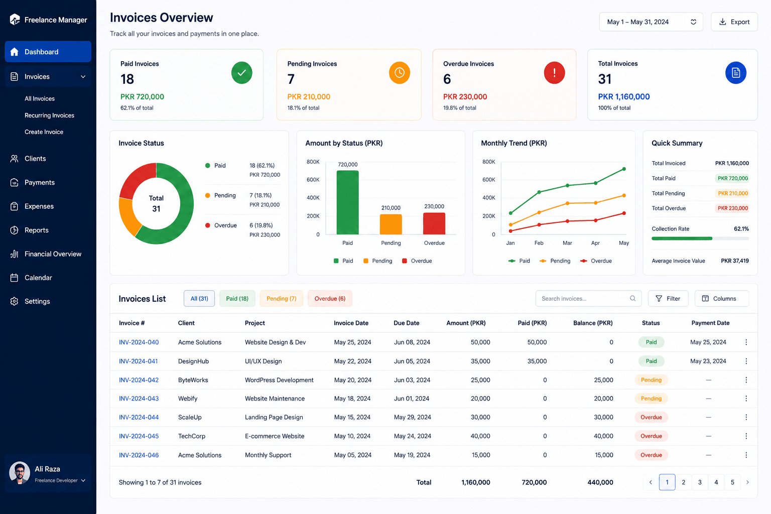 Freelance invoice tracking spreadsheet