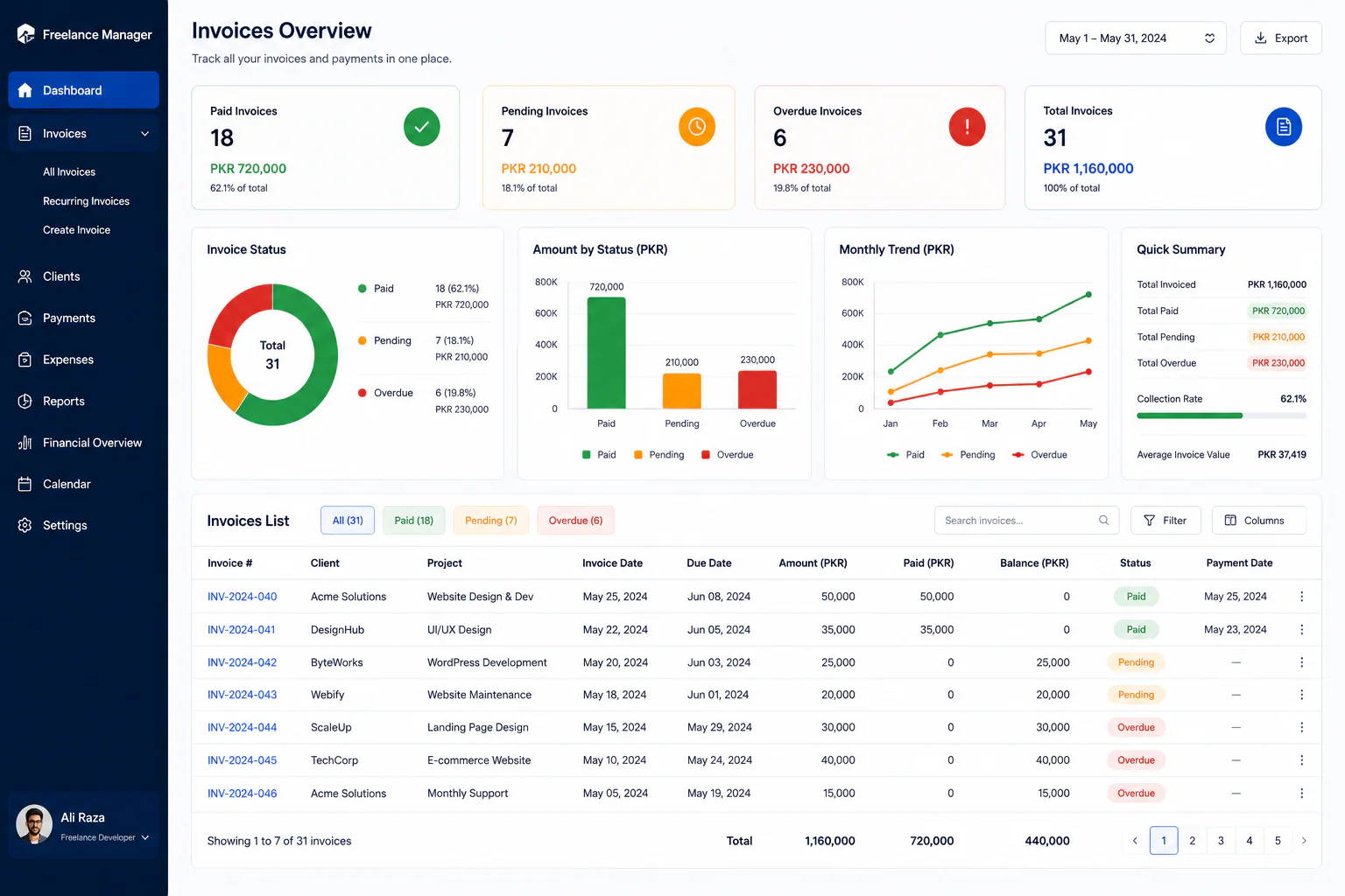 Freelance invoice tracking spreadsheet