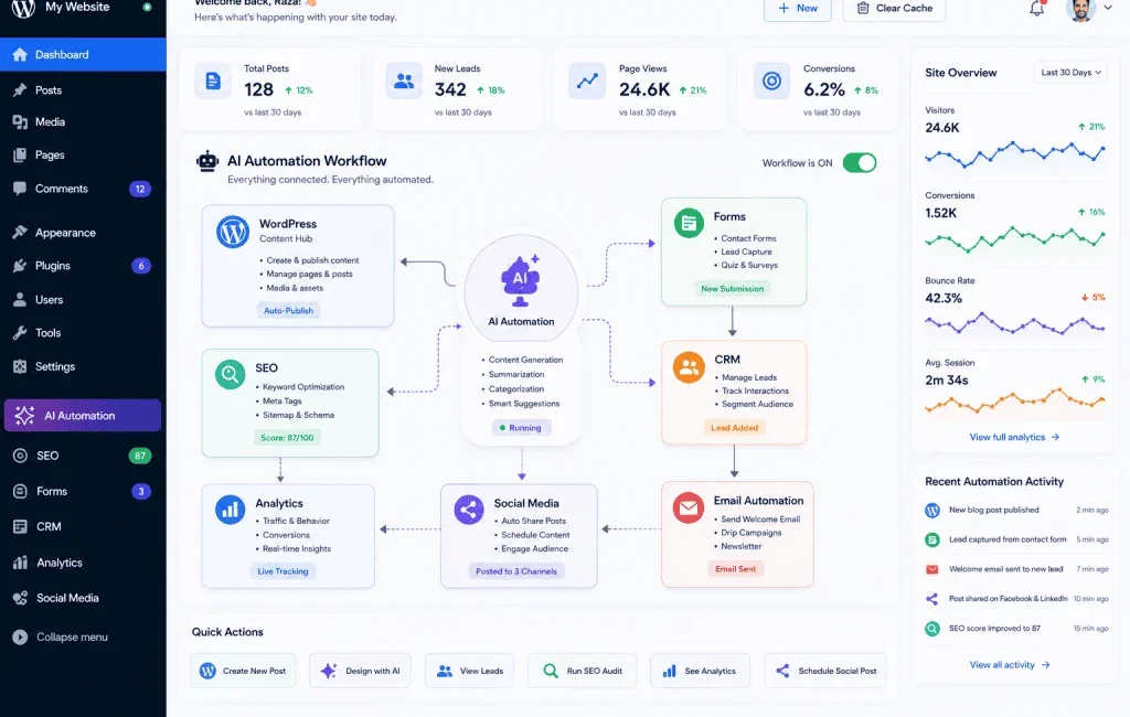 AI automation for WordPress websites