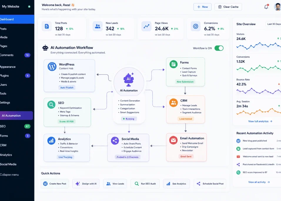 AI automation for WordPress websites