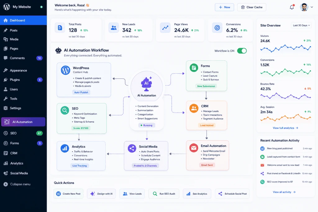 AI automation for WordPress websites