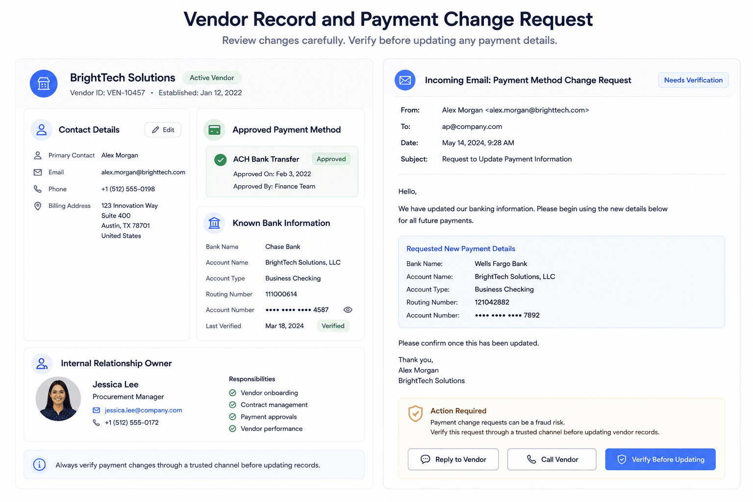 rusted vendor record used to verify payment instruction changes