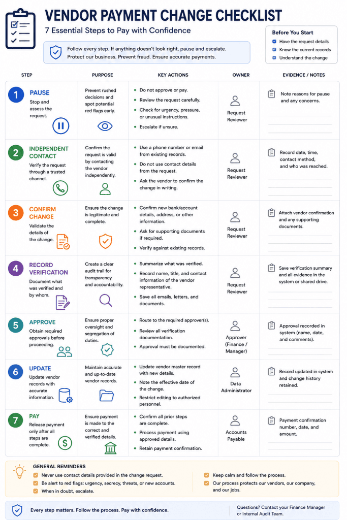 Small business payment verification checklist for invoice fraud prevention
