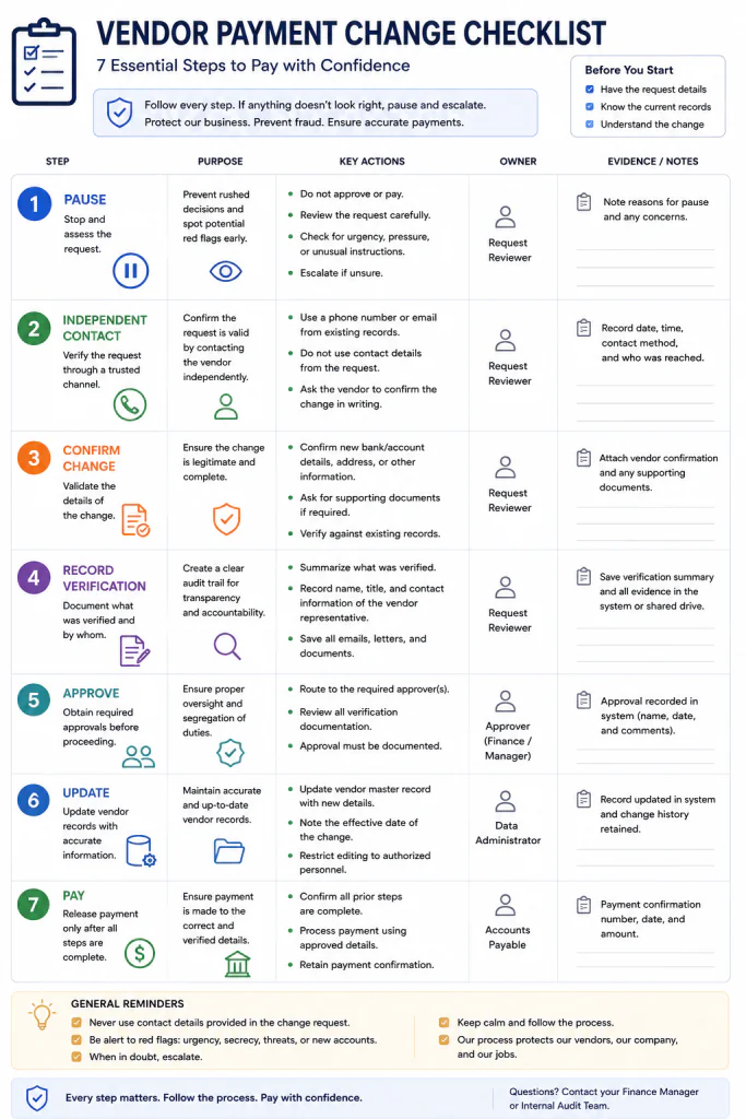Small business payment verification checklist for invoice fraud prevention