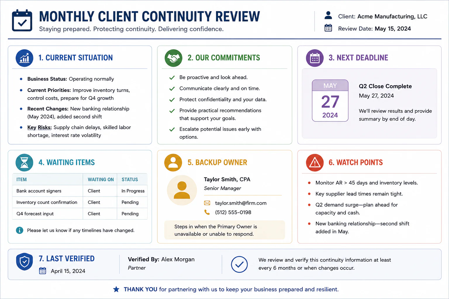 Client continuity checklist for small business account coverage
