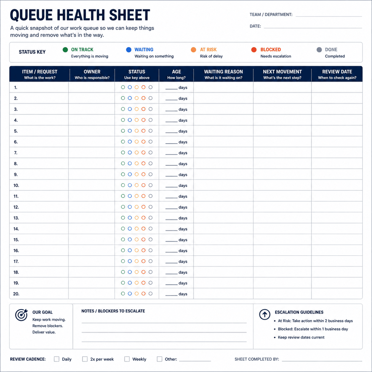 One-page work queue health template for small business operations