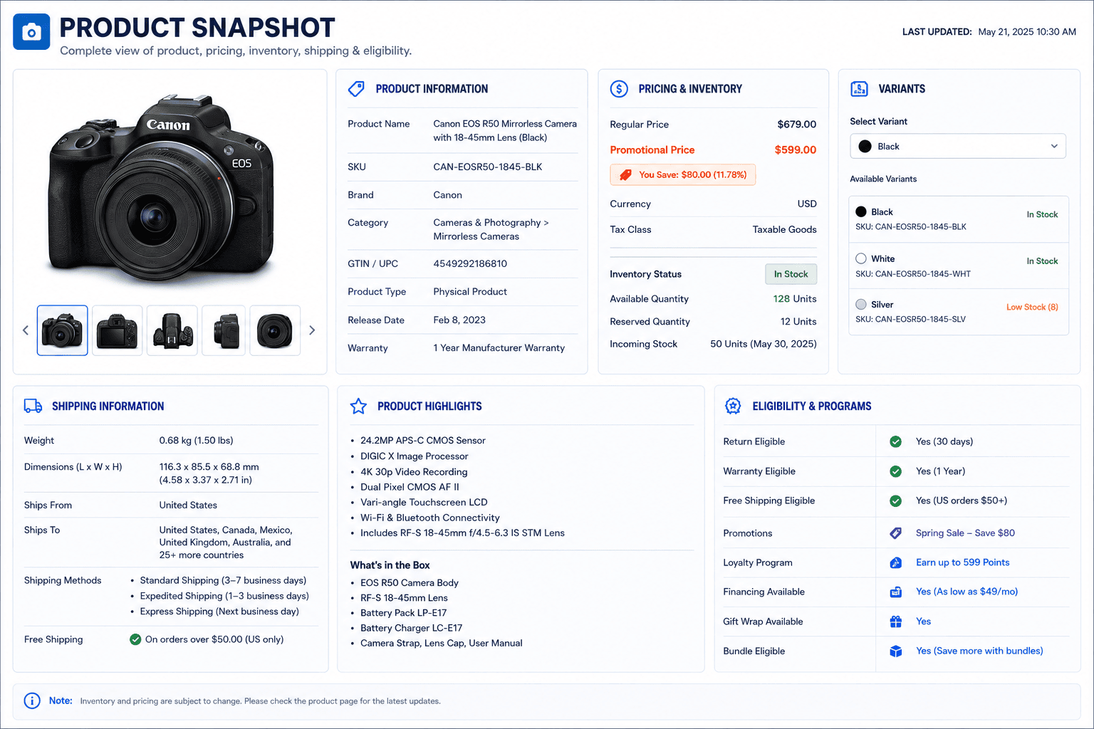 Ecommerce product snapshot before a major promotion