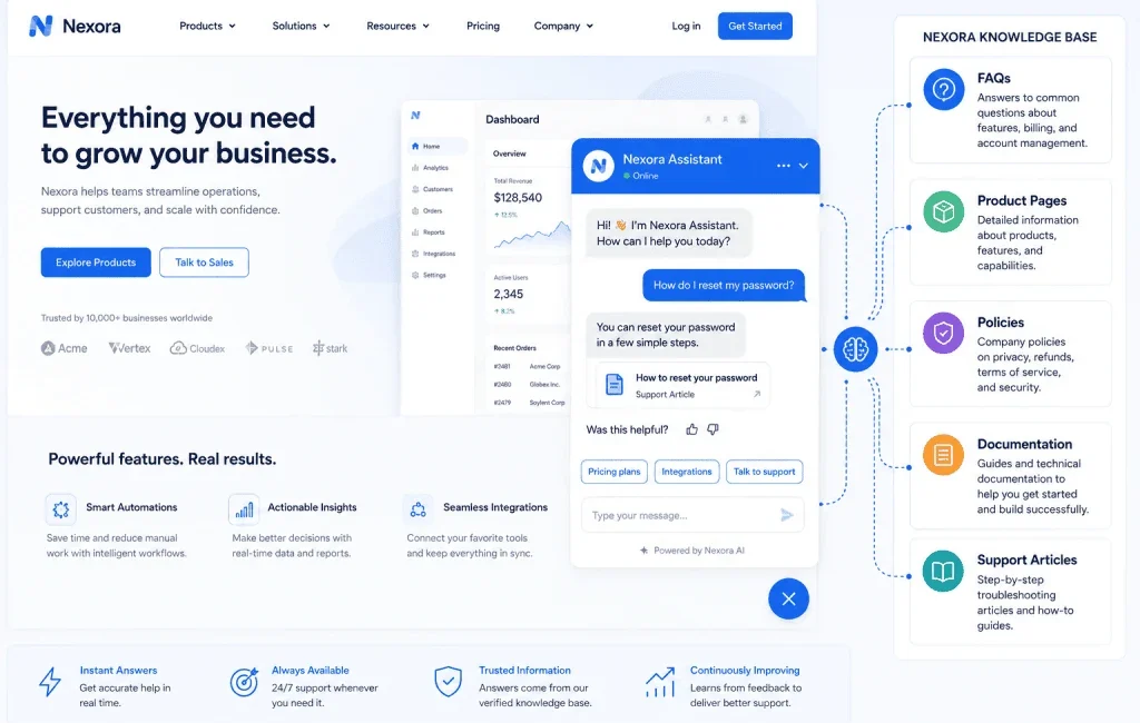 AI website chatbot connected to a structured knowledge base