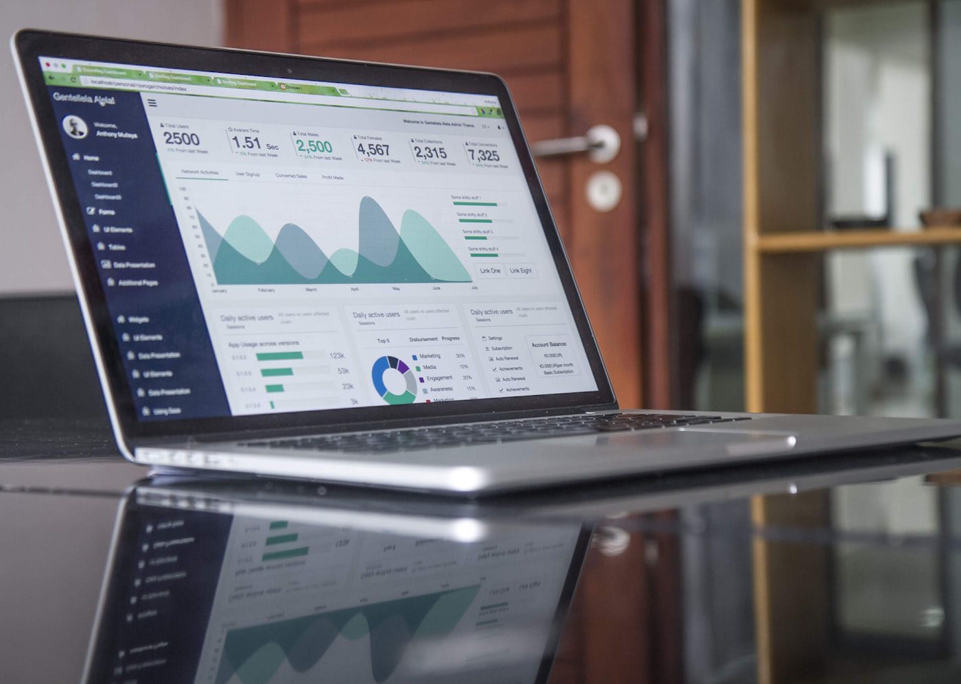 Analytics dashboard on a laptop showing website performance data