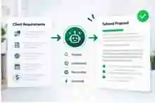 Proposal generator analyzing a freelance job description